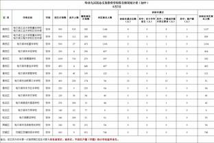 意媒：基本达成协议，尤文将与拉比奥特续约1年&年薪800万欧